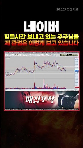 This is how I see Naver