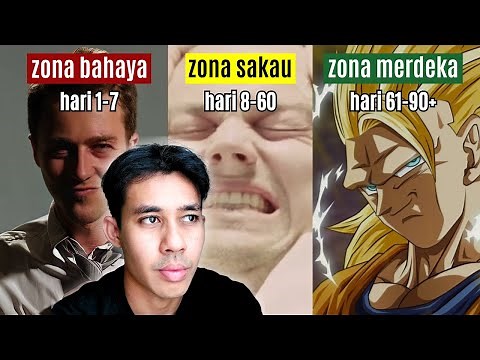 NoFap Timeline: Cara Supaya Tahan PMO Sampe 90 Hari (dan Seterusnya)
