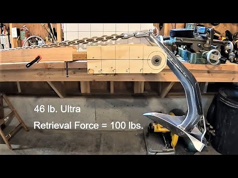 Anchor Roller Behavior. Anchor Video #106