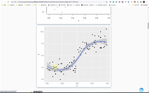 限制性立方样条 RCS