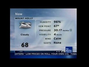 TWC Local Forecast - 7/22/2009 - 9:19am ET