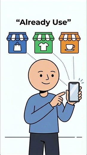 5 Apps That Pay You REAL Money Daily in 2026 (Make Money Online USA)