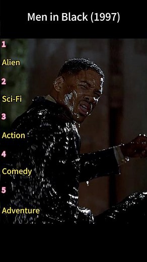Men in Black (1997) | Laurel Saves J and K