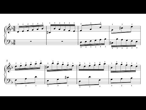 Bach: Invention 4 in D Minor, BWV 775 (Student Edition)