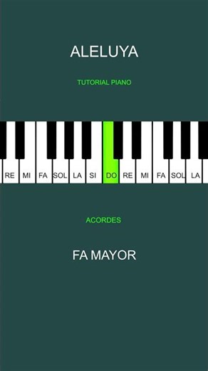 Aleluya - Piano Tutorial (notas y acordes) #piano #tutorial #notasmusicales #acordes