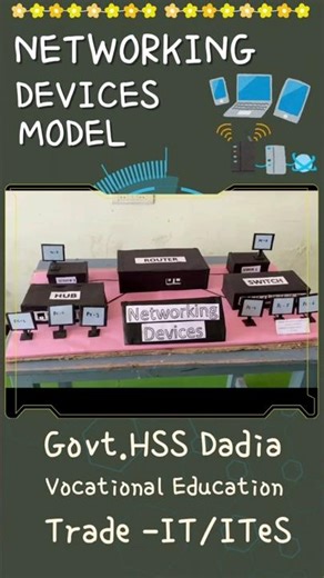 📡Networking Devices🌎Computer Project working modelᯤIT/ITeS#vocationaleducation #shorts #project #diy