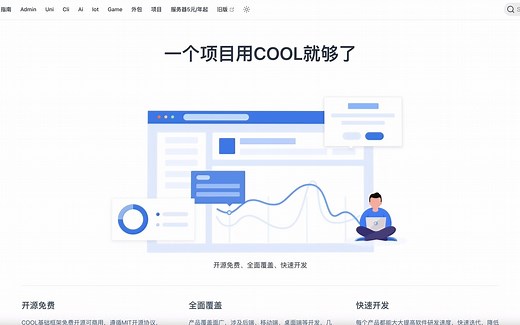 JS全栈开发框架
