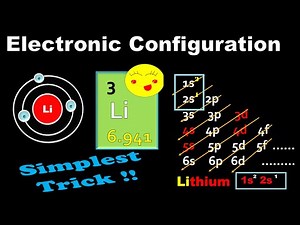 Electronic configuration for Lithium (Li) | spdf Trick | Chemistry | Atomic Number #3
