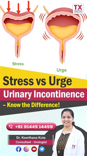 Stress vs Urge Urinary Incontinence: Know the Difference | Dr. Keerthana Kota