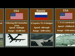 Top 10 Bombers Aircraft In The World l Strategic Bombers.