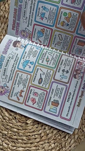 Nota Sains Tahun 4 dalam Format PDF A4