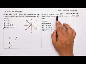 Direction Sense Test | Logical Reasoning | Competitive Exam