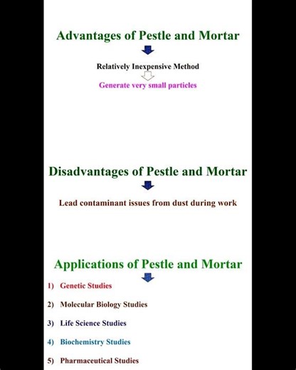 Advantages and Disadvantages and Applications of Pestle and Mortar #geneticteacher