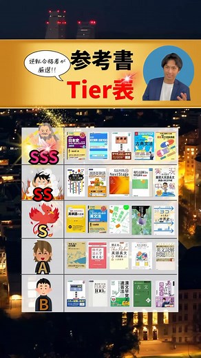 ライム@早慶逆転塾 | 独学一年で逆転合格し、塾を開いて分かった参考書ランキング！ ちなみにBランクでもかなり使える参考書達です👍🏻 全て使える参考書に該当します！ おすすめの勉強法や参考書ルートはプロフィールのブログから！ #大学受験 #勉強法 #逆転合格 #早稲田 #早慶逆転塾 | Instagram
