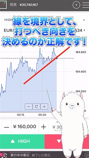 この分析法で「億」を稼いだ。2択を高確率で的中させるラインの使い方！#shorts #バイナリー #バイナリーオプション #FX #お金を増やす #ゆっくり解説