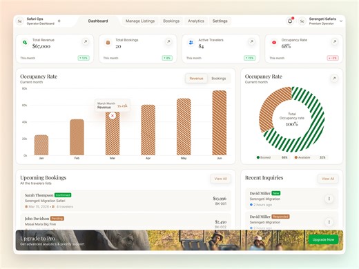 Safari Ops Dashboard