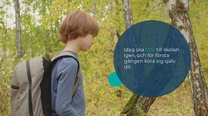 Bilkamera: Bäst i test