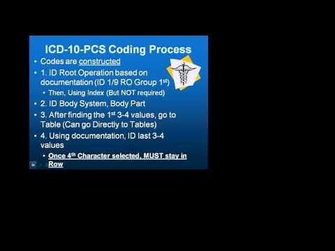 ICD 10 PCS Case Studies