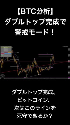 【BTC】ダブルトップ完成。ビットコイン、次はこのラインを死守できるか？#ビットコイン #BTC #仮想通貨 #テクニカル分析 #ダブルトップ #相場分析 #FX #ドナルドFX