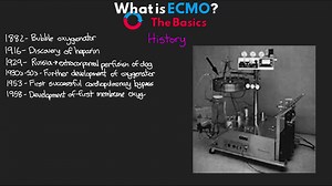 What is ECMO_ The basics explained.
