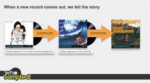 A History Of Sampling