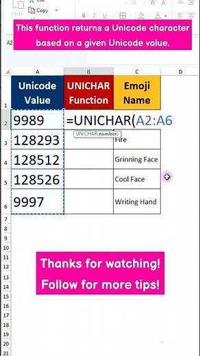 🔥 Excel Hack: UNICHAR for Symbols ⭐
