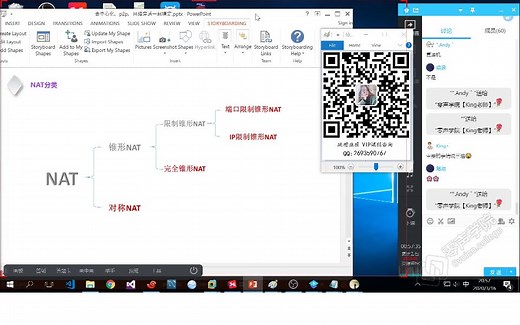 NAT类型分类的逻辑关系讲解