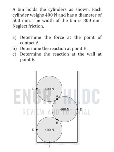Understanding Equilibrium in Statics 101