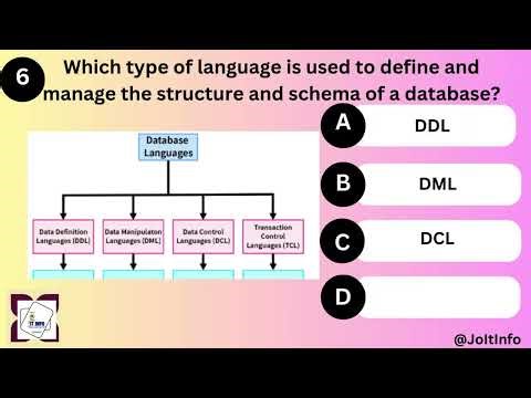 Computer Science Exit Exam Part 3 Ethiopian University Computer Science Exit Exam
