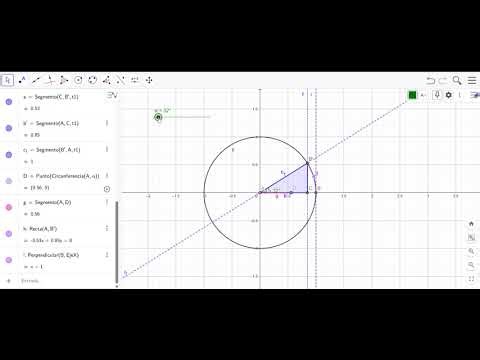 GEOGEBRA GRAFICA TANGENTE