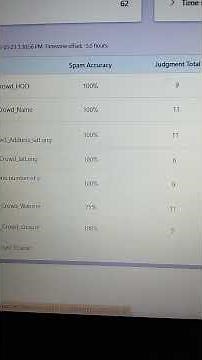 uhrs tasks#toloka#clickworkrr# payments per hit app each and spam accuracy for hot app