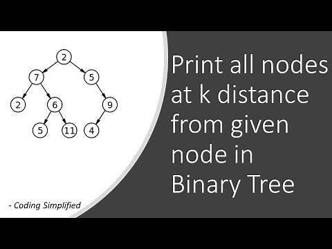Binary Tree - 66: Print all nodes at k distance from given node in Binary Tree