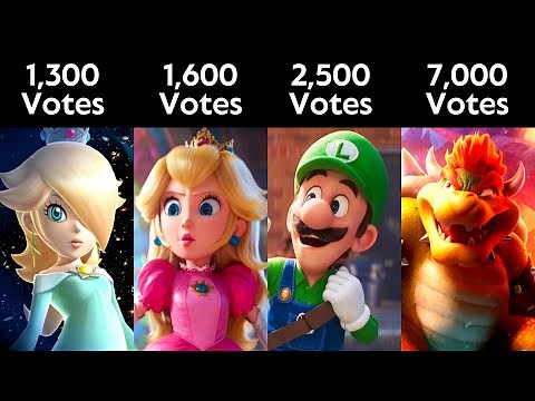 Greatest Super Mario Bros. Characters Ranked