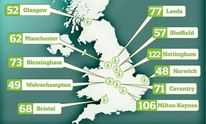 The 20 cities where you can charge an electric car FASTEST