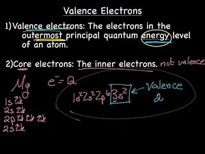 Valence Electrons