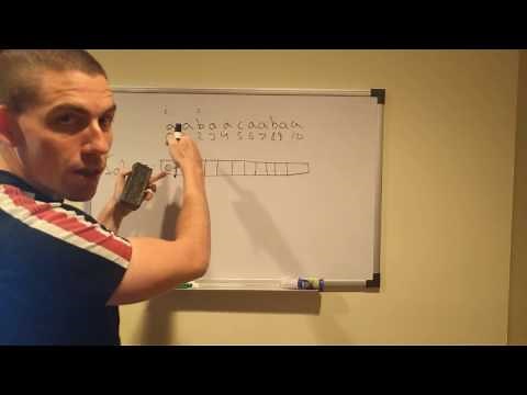 KMP Searching Algorithm