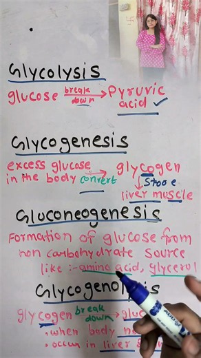 all biology terms