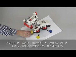 コードラーナー Pythonロボティクス講座 作例紹介