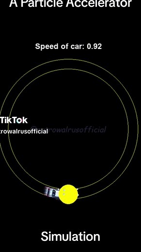 How fast can a particle accelerator go? Simulation with kerosene