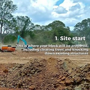 There’s nothing more exciting than building your dream home - to help, we've put together a handy guide to the stages you'll go through. #discoverhomeworld | HomeWorld | Facebook