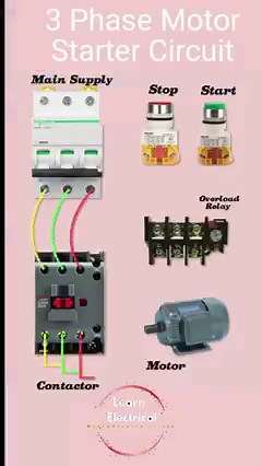 22K views · 662 reactions | 3 Phase Motor Startor Connections | Learn Electrical | Facebook
