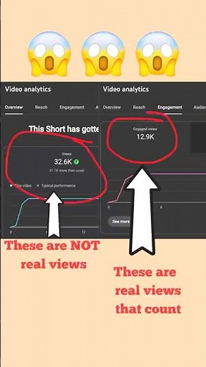 Normal vs Engaged Views 🧠 | YouTube Algorithm Hack!