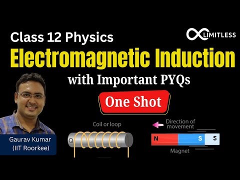 Electromagnetic Induction Class 12 One Shot I Chapter 6 One Shot Class 12 Physics