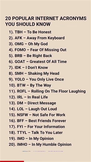 20 Popular Internet Acronyms You Must Know 🔥