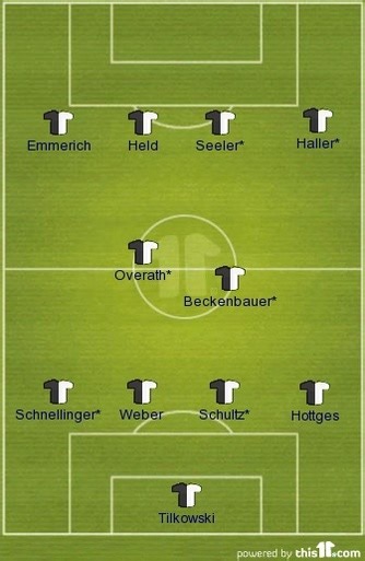 Germany 1966-74