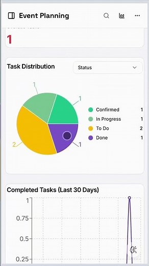 📊 Jeera Reports | Powerful Insights Across All Your Boards