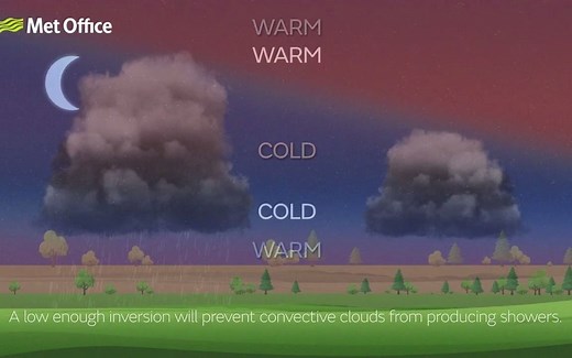 什么是逆温层 Temperature Inversions, 英国Met Office 制作的科普短片
