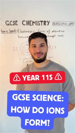 Cómo se forman los iones: Química GCSE en menos de 30 segundos