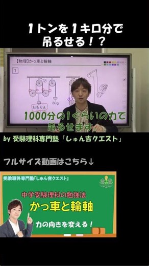 【理科のコツ「かっ車と輪軸」】クレーンにも使われる動かっ車【受験理科専門塾しゅん吉クエスト】