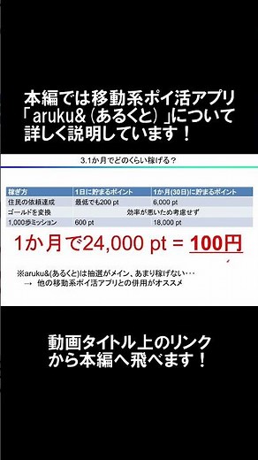 [Mobile point earning app] How to use aruku& (arukuto) and how to earn money [profit/savings]